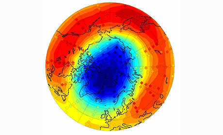 Representación gráfica de los niveles de ozono