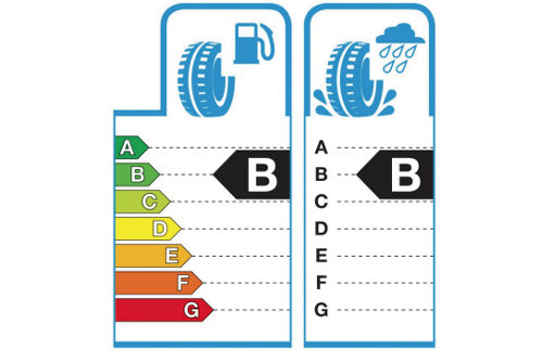 Etiqueta europea de neumáticos