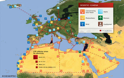 Mapa del recorrido de la electricidad desde el Magreb al norte de Europa 