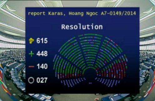 Resultado de la votación de una de las resoluciones