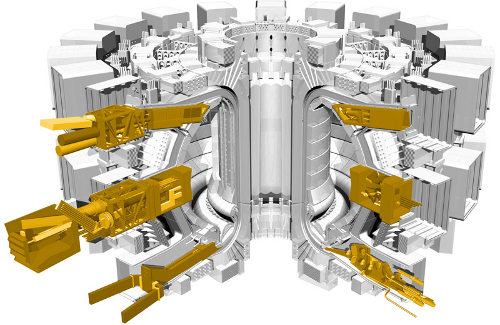 Complicado instrumento de diagnóstico del ITER