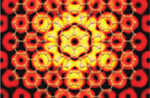 Especie de moléculas que se unen formando a modo de flores en un caleidoscopio